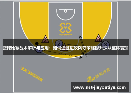 篮球比赛战术解析与应用：如何通过进攻防守策略提升球队整体表现
