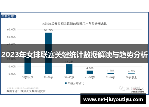 2023年女排联赛关键统计数据解读与趋势分析