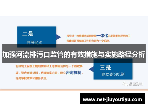 加强河流排污口监管的有效措施与实施路径分析