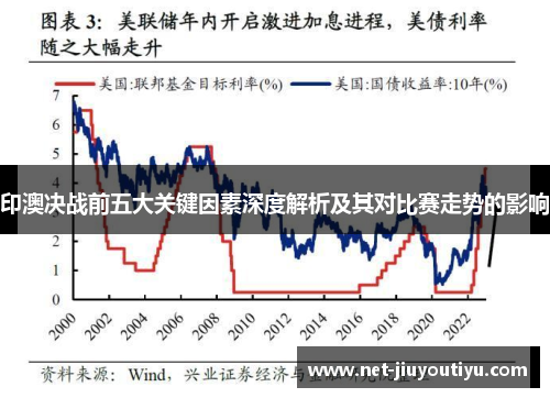 印澳决战前五大关键因素深度解析及其对比赛走势的影响