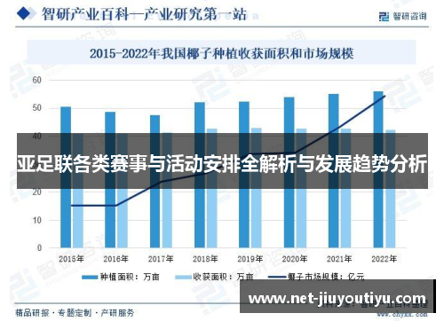 亚足联各类赛事与活动安排全解析与发展趋势分析