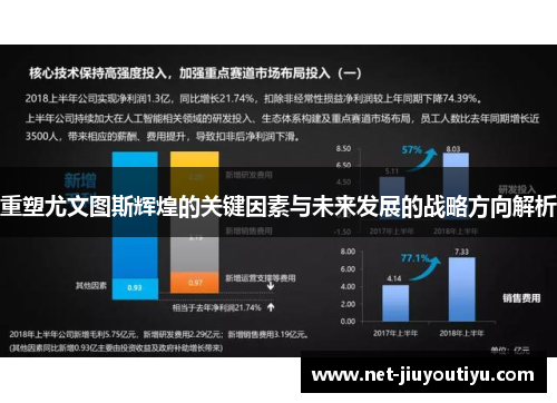 重塑尤文图斯辉煌的关键因素与未来发展的战略方向解析