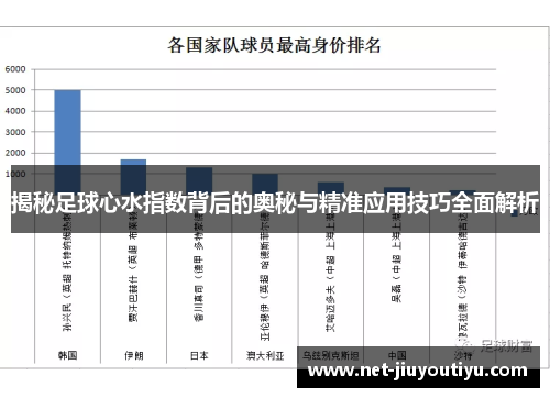 揭秘足球心水指数背后的奥秘与精准应用技巧全面解析