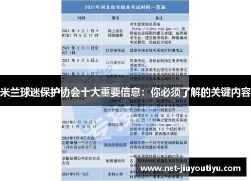 米兰球迷保护协会十大重要信息：你必须了解的关键内容
