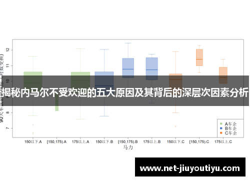揭秘内马尔不受欢迎的五大原因及其背后的深层次因素分析
