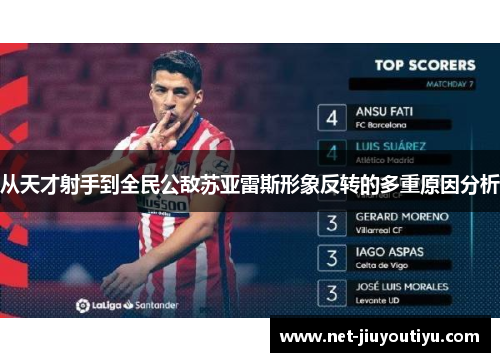 从天才射手到全民公敌苏亚雷斯形象反转的多重原因分析
