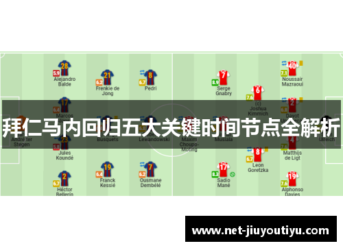 拜仁马内回归五大关键时间节点全解析
