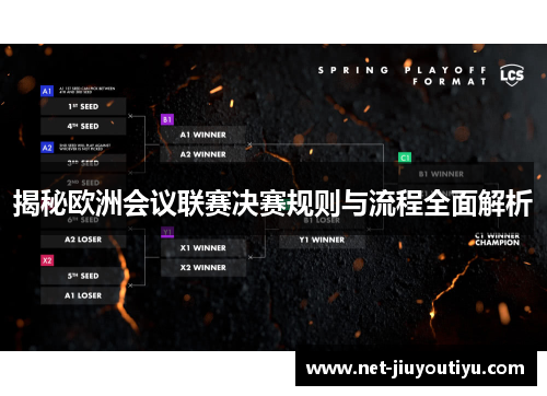 揭秘欧洲会议联赛决赛规则与流程全面解析